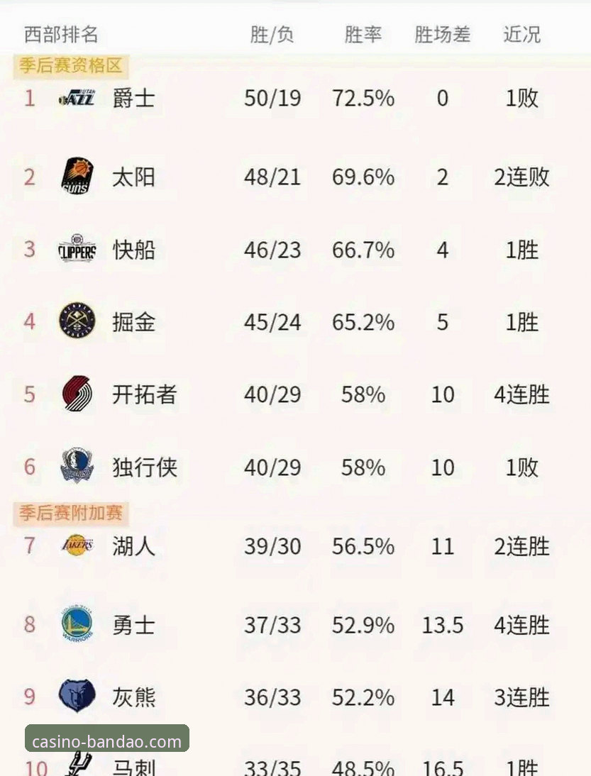 NBA赛事深度解析实用指南：以雷霆加时险胜活塞为例