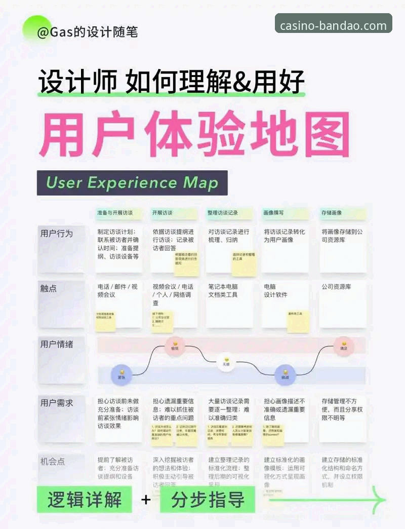 半岛娱乐体验安全性深度剖析：从官方渠道到用户反馈的全景解读